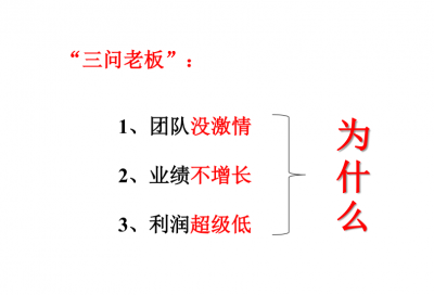 热烈祝贺天狼营销系统之狼王特训营圆满成功